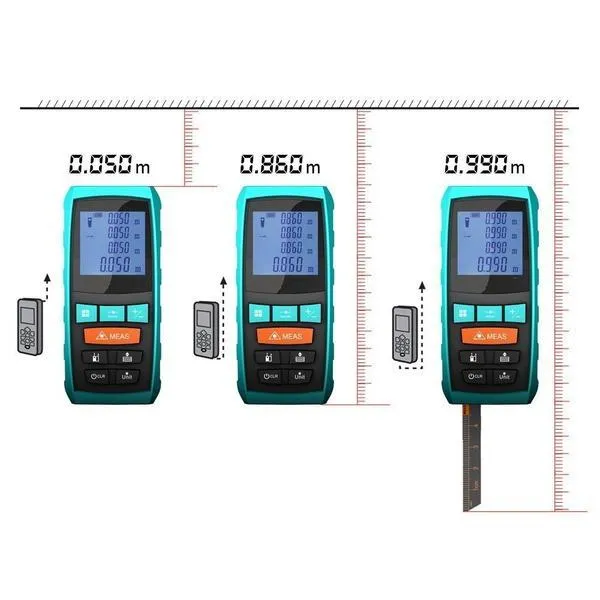 PerfectPrime RF0660 Laser Distance Meter